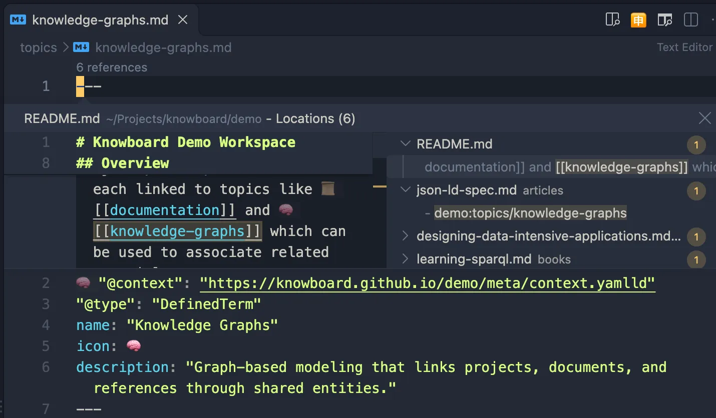Screenshot of references in VSCode